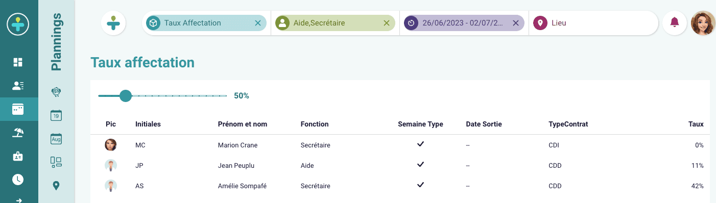 taux-affectation-plannings taux-affectation-plannings