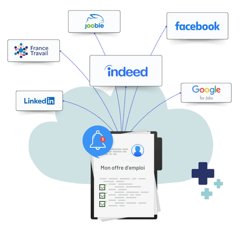 multi-diffusion-job-medical recrutement medical avec med and jobs