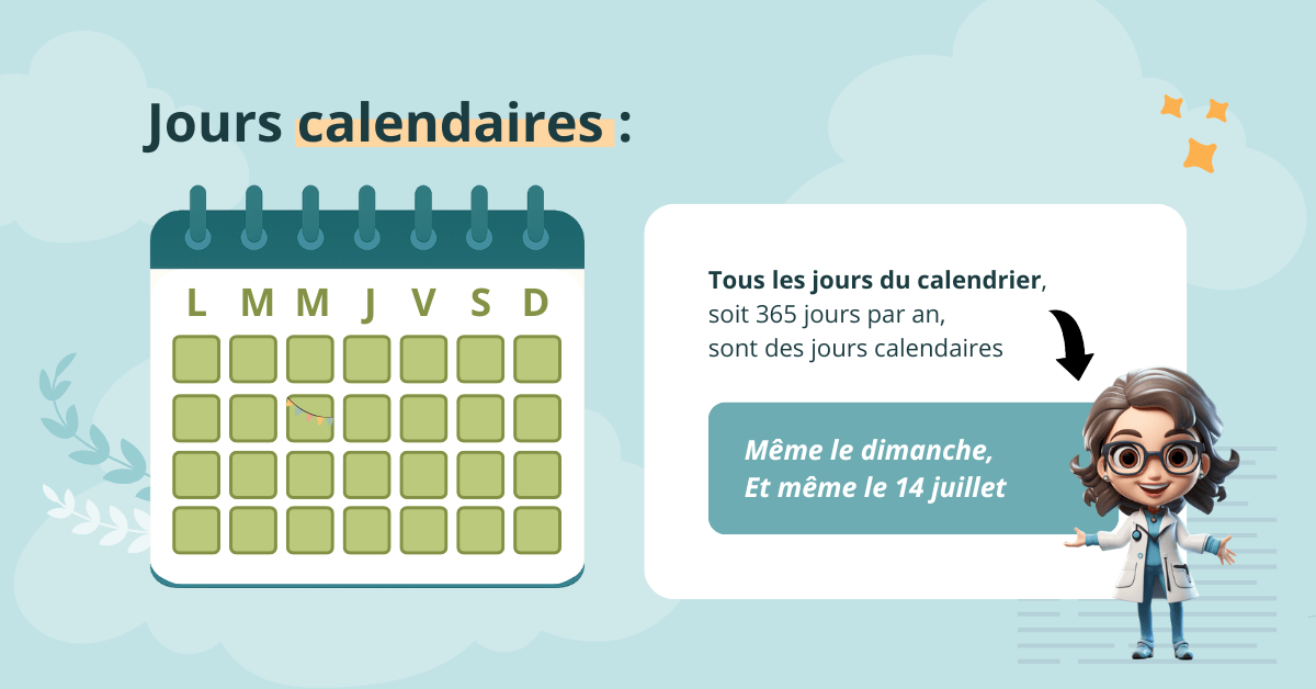 Infographie expliquant les jours calendaires en RH