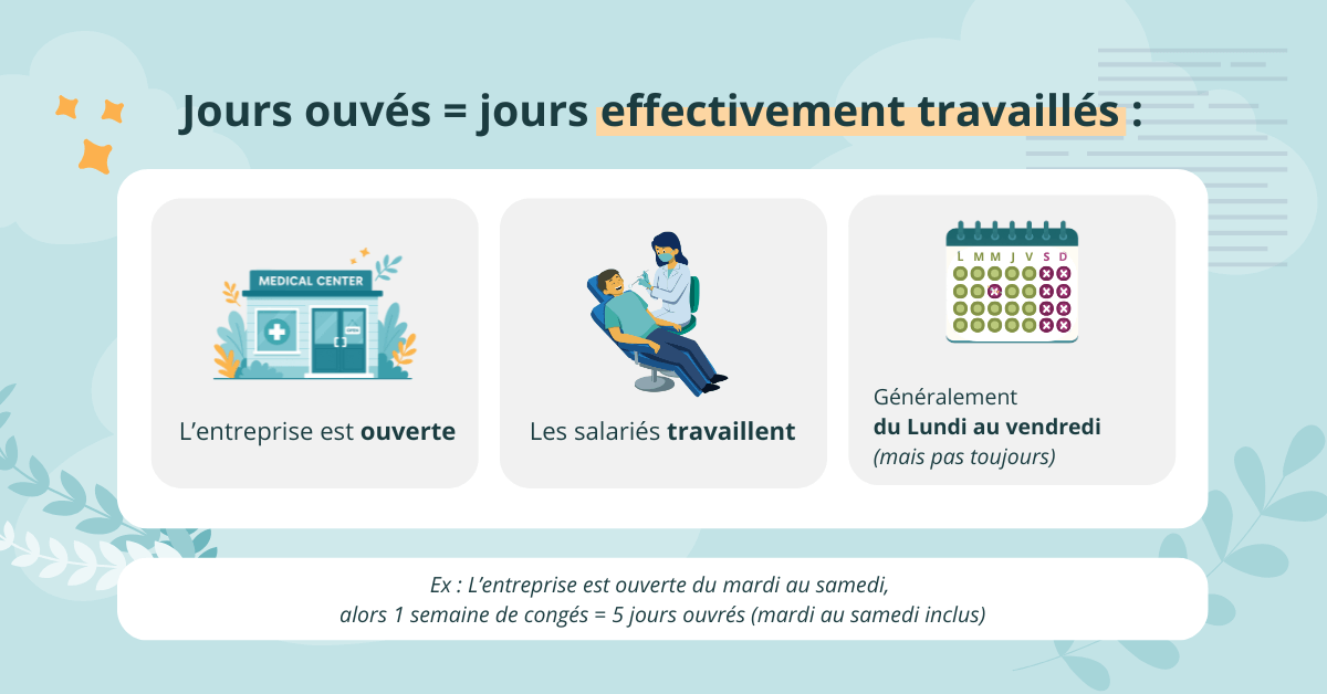 Infographie jours ouvrés